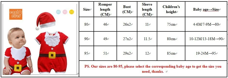 Новое поступление, Рождественский летний комплект одежды для малышей, Рождественский комбинезон+ шляпа, милый костюм Санта-Клауса