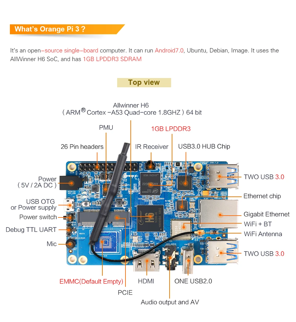 Orange Pi 3 Set3: OPI 3+ блок питания, H6 1GB LPDDR3 Gigabyte AP6256 wifi BT5.0 Поддержка Android 7,0, Ubuntu, Debian