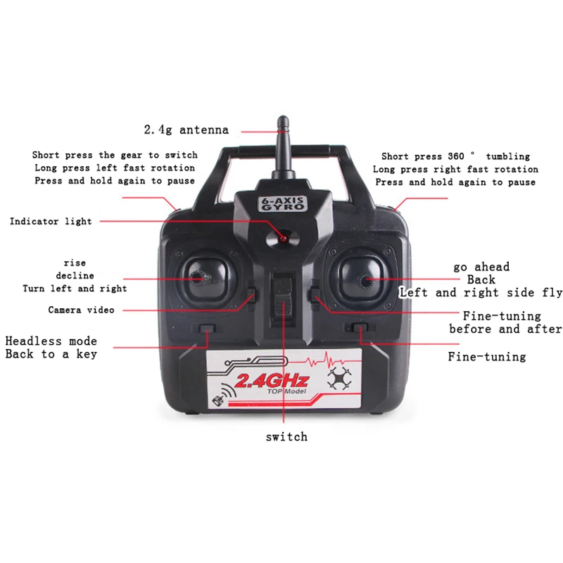 3MP Радиоуправляемый Дрон FPV Мультикоптер мини Drone с Камера 2.4 г 6 оси вертолет дроны