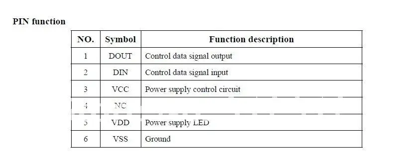 Черный PCB 5 м WS2811 Светодиодный Цифровой полосы, 30 светодиодный s/m с 30 шт. WS2811 встроенный 5050 rgb светодиодный чип; водонепроницаемый вход tube'DC5V