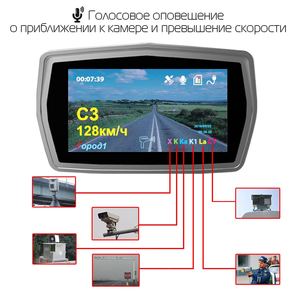 Full HD Автомобильный видеорегистратор Камера антирадар, gps 3 в 1 широкоугольный видеорегистратор ночного видения регистратор камера с русским языком
