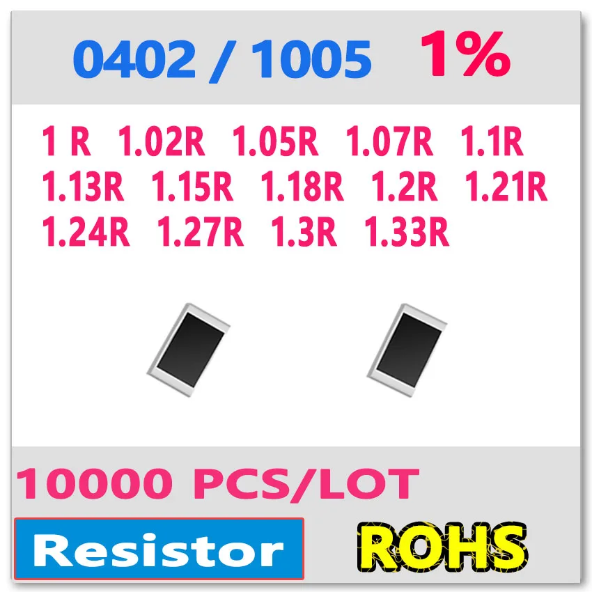 JASNPROSMA OHM 0402 F 1% 10000 шт 1R 1.02R 1.05R 1.07R 1.1R 1.13R 1.15R 1.18R 1.2R 1.21R 1.24R 1.27R 1.33R smd 1005 | Электроника