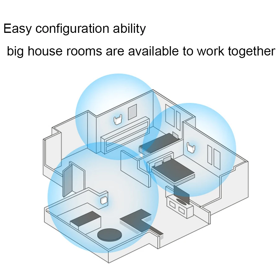 Xiaomi Wifi ретранслятор Электрический усилитель сигнала Cat 300MPS 2,4G беспроводной расширитель диапазона маршрутизатор точка доступа