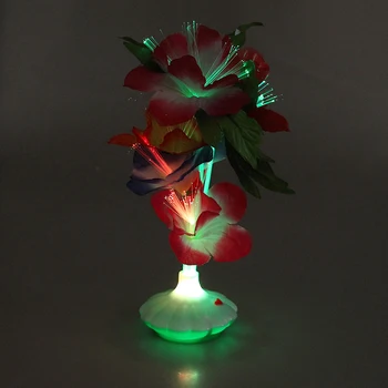 

Mushroom Flower Wall Lamp Light Color Changing LED Night Light For Bedside Baby Nursery Home Lighting