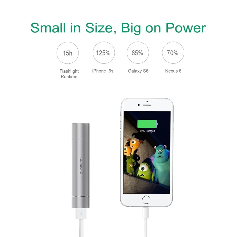 ORICO 2600mAh Premium Aluminum Ultra Slim Lipstick-Sized Portable Charger Power Bank Backup Battery Pack with Flashlight