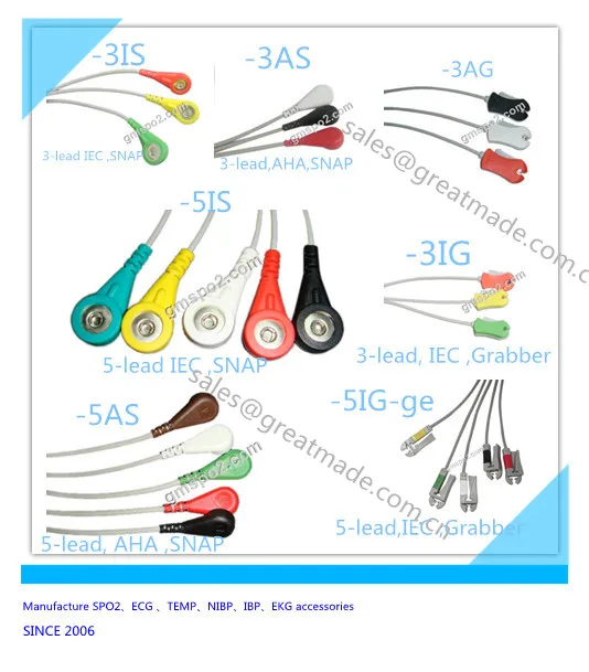 SNAP grabber  3-lead 5-lead IEC AHA _