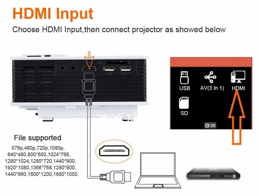 projector6