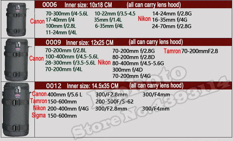 Толстая прочная нейлоновая мягкая водонепроницаемая сумка для объектива, защитный чехол для объективов Canon, Nikon, SONY, Sigma