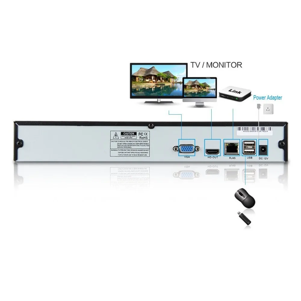 Seculink 4CH 8CH 16CH 1080P облако NVR ONVIF сетевой видеорегистратор 2MP Высокое разрешение H.264
