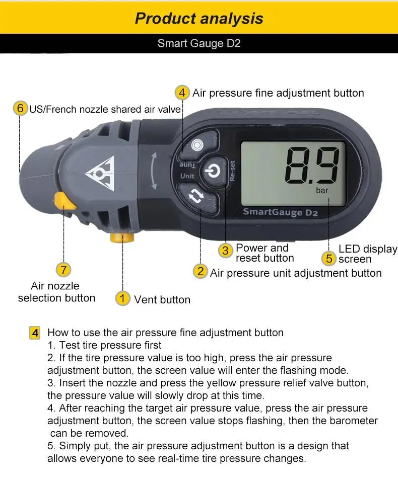 Topeak TSG-02 TSUTG-03 велосипедный цифровой SmartGauge электронные воздуха в шинах Давление манометр велосипед 250/300 фунтов/кв. дюйм ЖК-дисплей вращающейся головкой