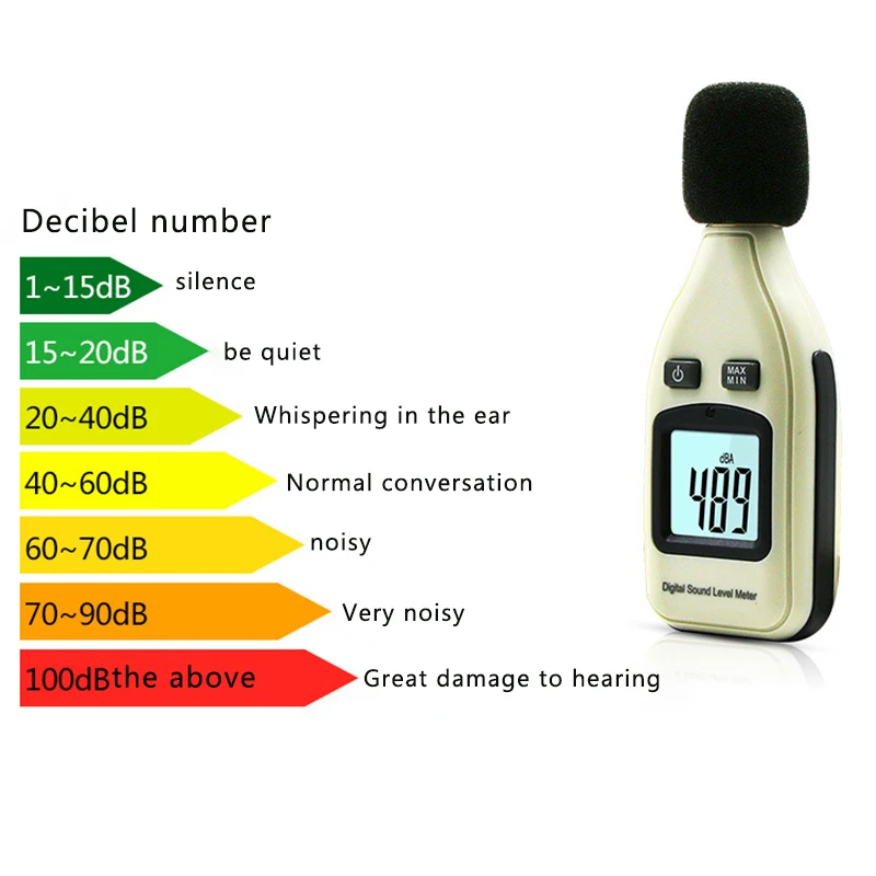 New Digital Sound Level Meter 30-130dB Decibel Meter Noise Volume Monitoring Detector