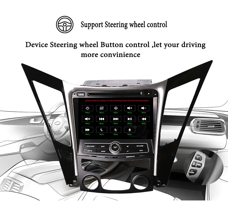 8 ''IPS Android 9 0 4 Гб Ram Авто Радио dvd видео плеер gps лента из ПК медиа музыкальный