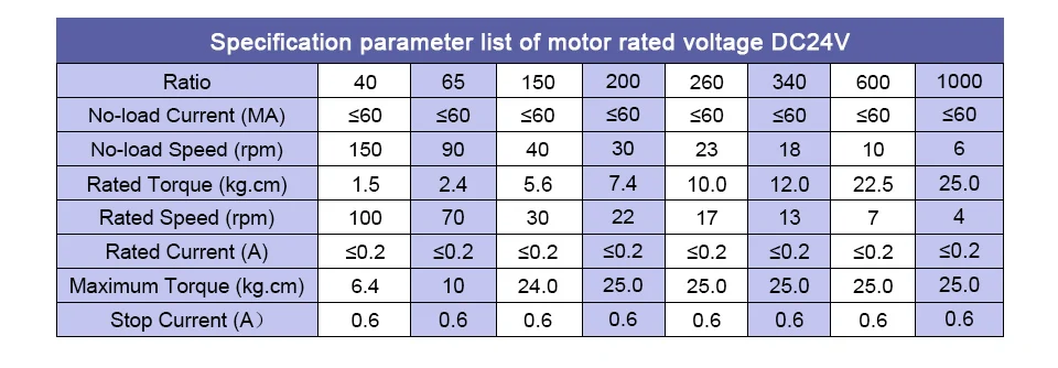 JGY370-dc-motor_07