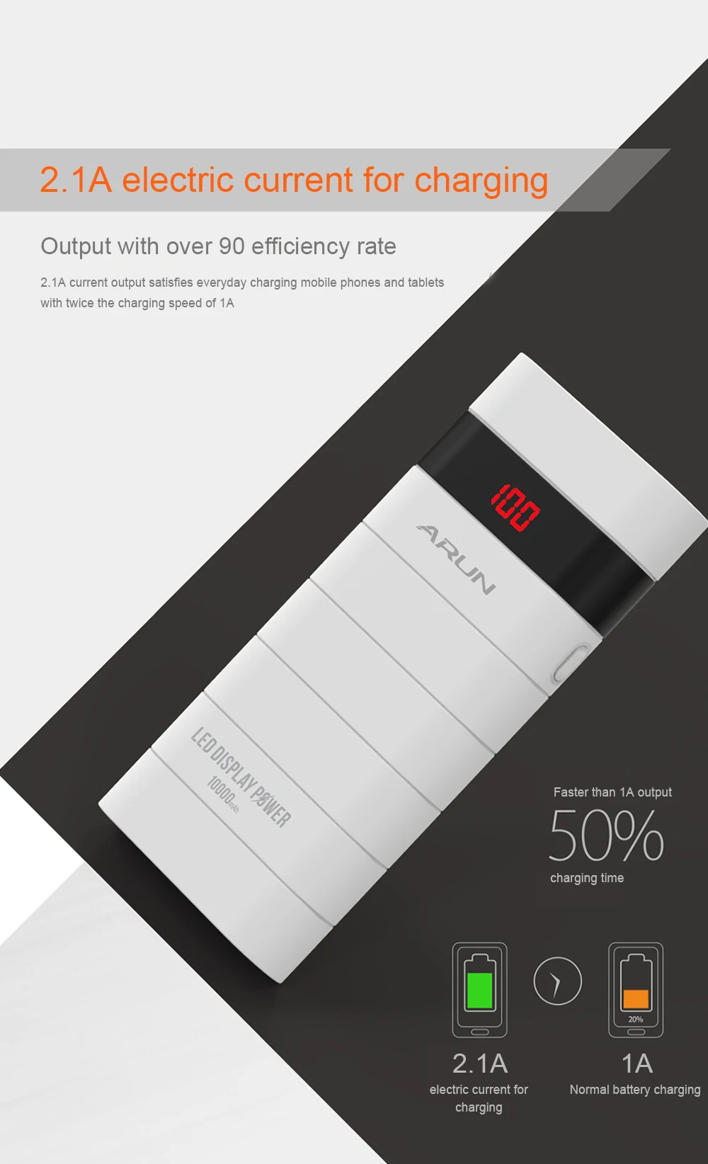 ARUN LED Dispaly External Battery Power Bank (3)