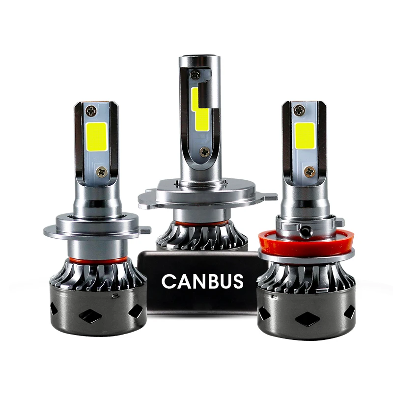 

ROADOT Auto LED 12V 24V Lights 6000K Mini Headlight Kits H7 LED Canbus No Error Free Car Lamps Fog Bulb DC H1 H4 H8 H9 H11 9005