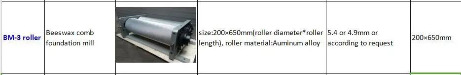 205*640 мм Размер ролика для пчелиного воска основа вальцевая Расческа с системой цикла воды