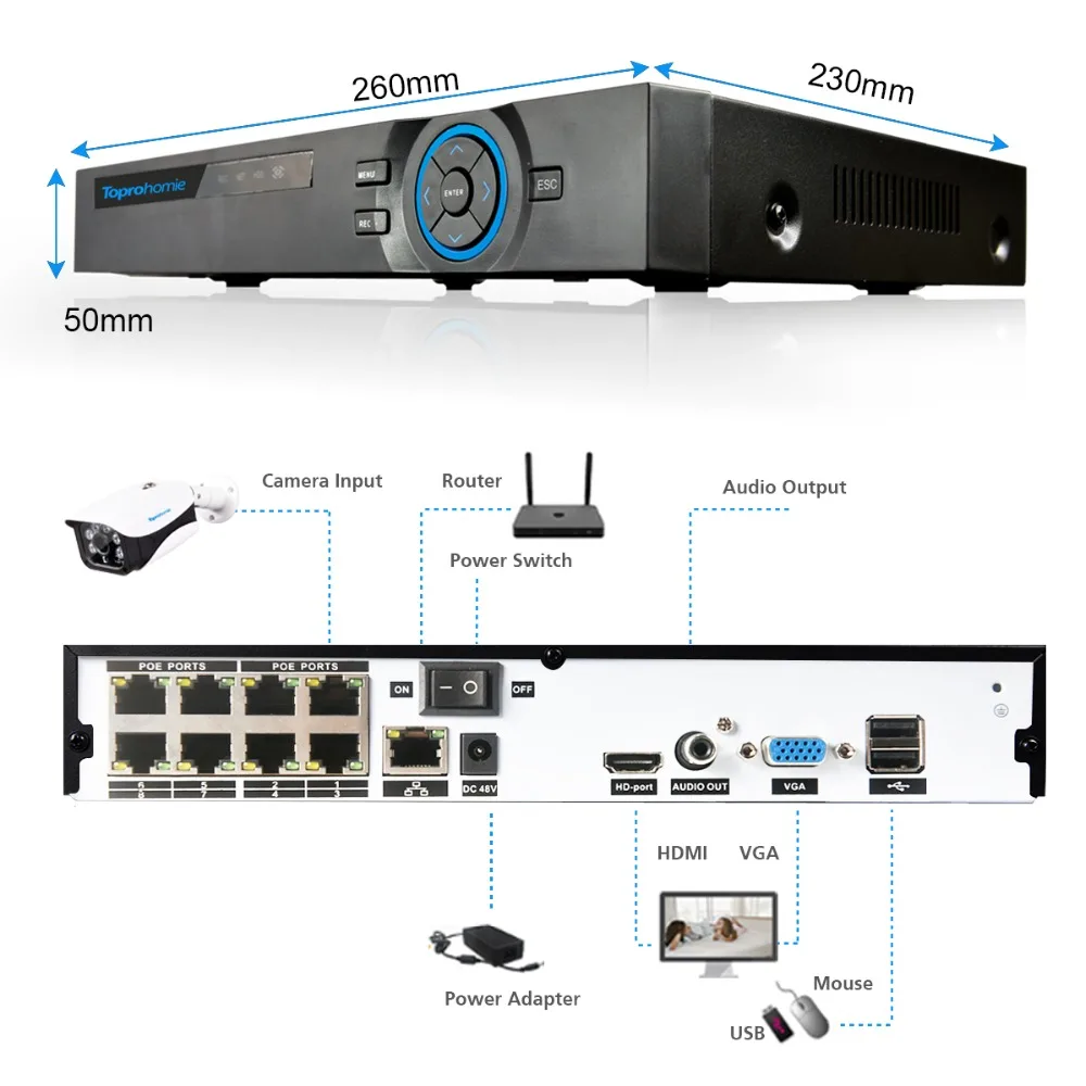 TOPROHOIME H.265 + 8CH 5MP POE NVR CCTV система 2MP 1080P безопасности открытый аудио запись звука IP