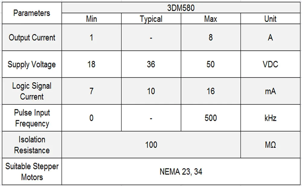 Leadshine 3 фазы 3DM580 шаговый двигатель драйвер 18-50VDC 1,0-8.0A