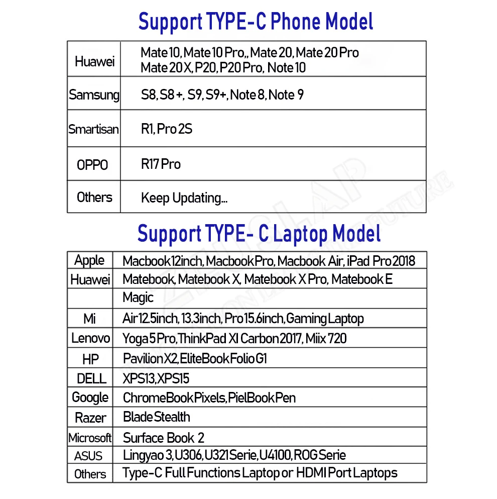 15,6 дюймовый сенсорный портативный монитор Full HD 1080 IPS USB C портативный монитор Встроенные двойные колонки совместимы с ноутбуком