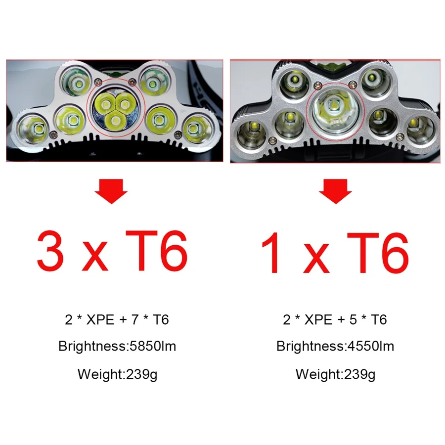 7 светодиодный s/9 светодиодный s светодиодный налобный фонарь Q5 T6 светодиодный налобный светильник USB+ 18650 батареи головной светильник налобный фонарь светодиодный светильник-вспышка для наружного кемпинга