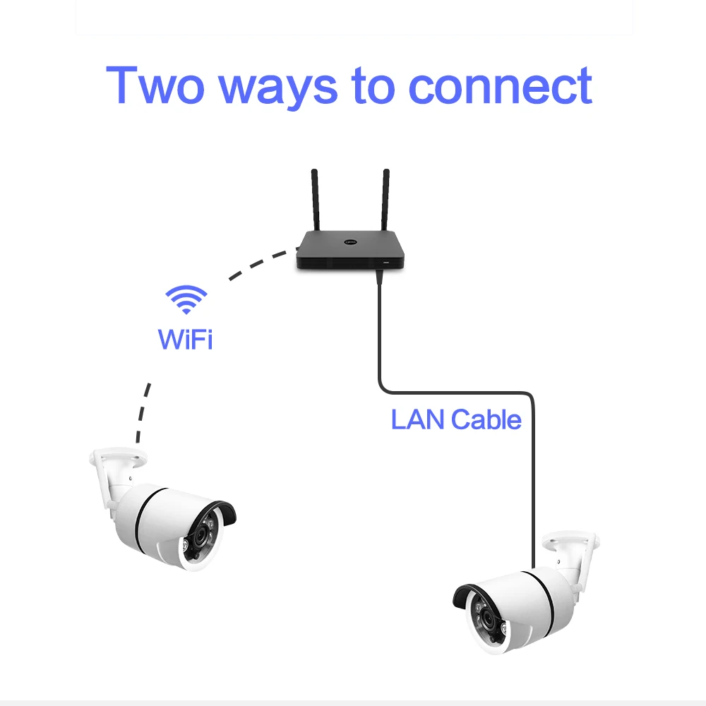 outdoor camera wifi (11)
