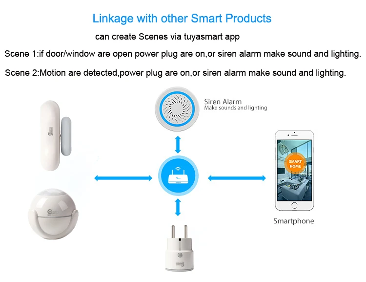 НЕО Coolcam Smart Plug Wi Fi разъем 3680 Вт 16A мощность мониторинга энергии таймер ЕС выход голос Управление по Alexa Google IFTTT