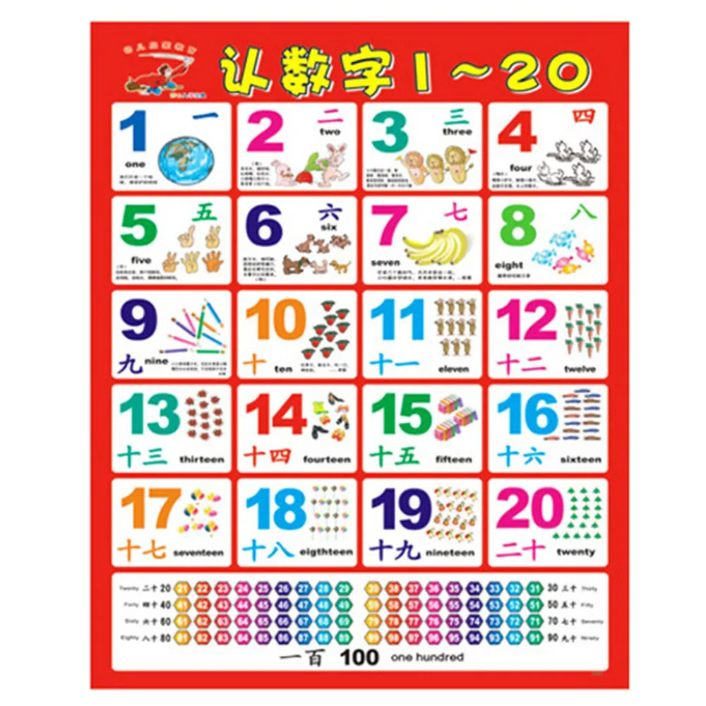 2pcs Kids Learning Toys Number Alphabet Interact Wall Hanging Chart Birds Insects Color Shape Educational Toys Children Gift Kids Learning Toys Learning Toyskids Learning Aliexpress