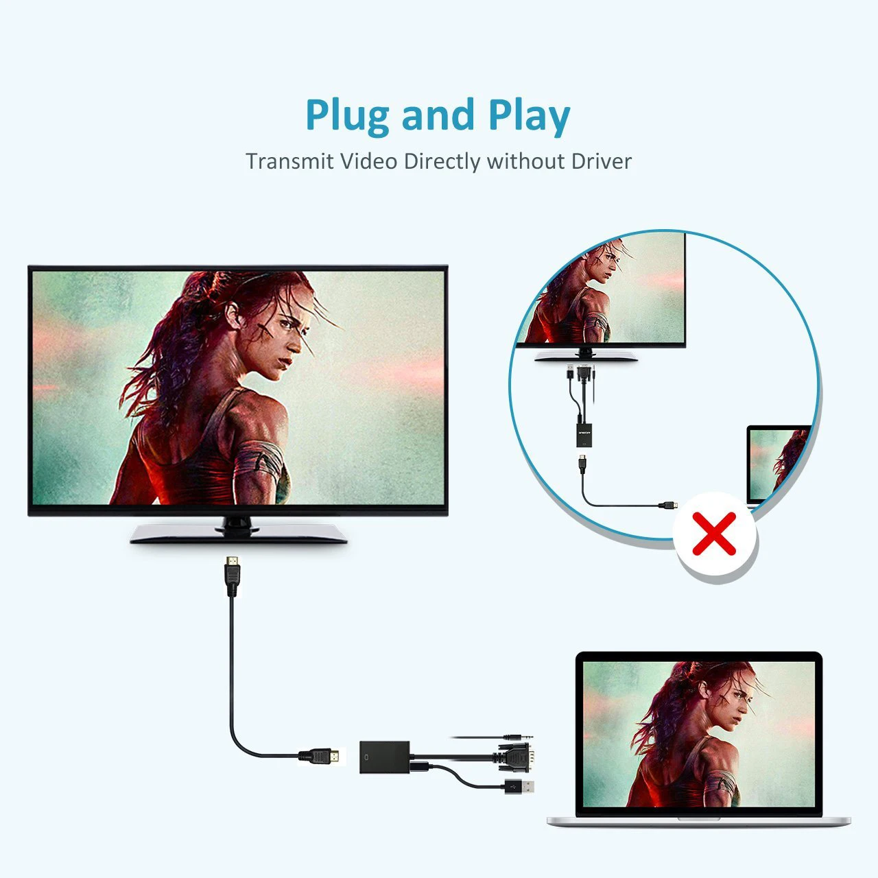 VGA A HDMI 1080P Uscita HD Audio TV HDTV AV Video Cavo Adattatore del Convertitore