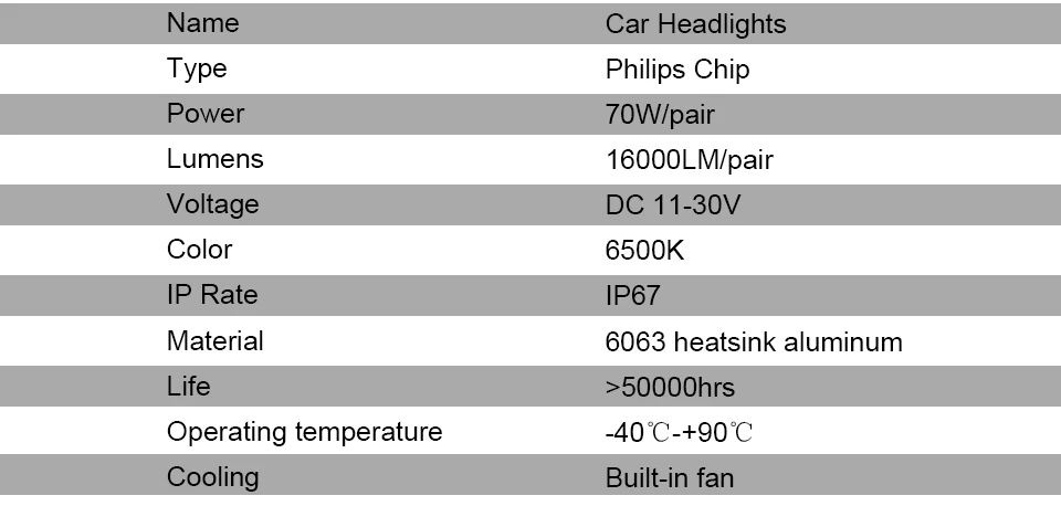 AmmToo H4 H7 светодиодный автомобилей головной светильник 12V 9005 9006 туман светильник светодиодный далеко 70 Вт 16000lm авто лампы фары 6500 к светильник Высокая Низкая фары дальнего и ближнего света лампы