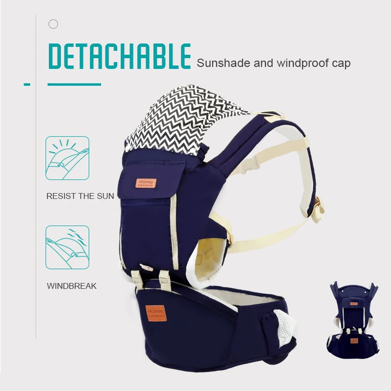 Ainomi Porte Bebe Ergonomique Sac A Dos Pour Nouveau Ne Prevention Des Jambes De Type O Echarpe Kangourou Aliexpress