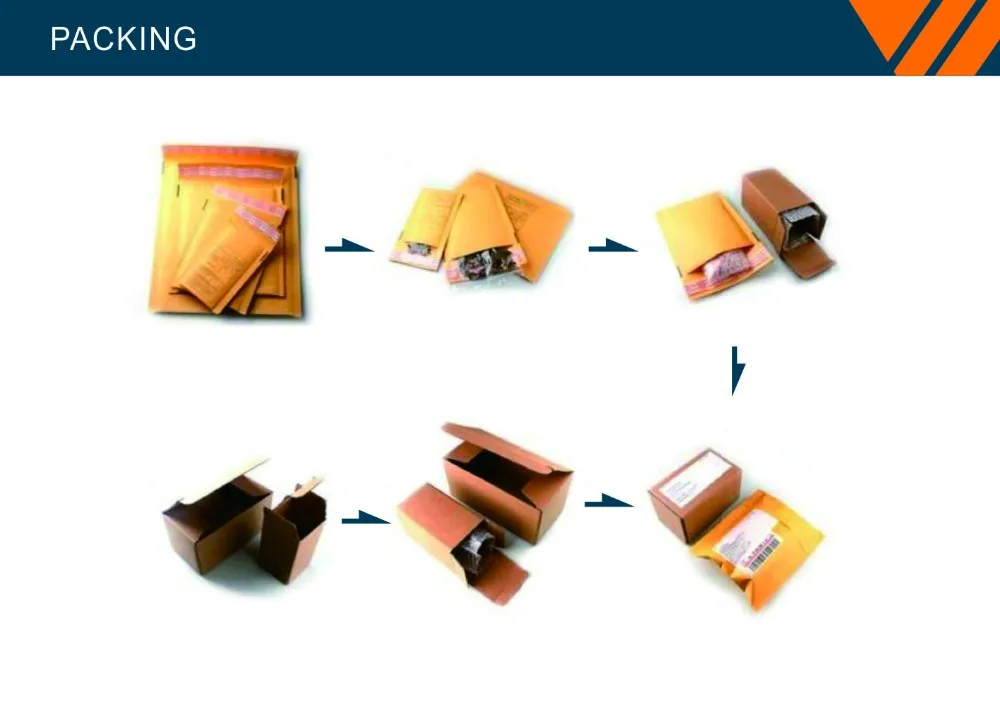 PACKING