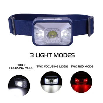 

Mountaineering Running Cross Country Fishing Headlights Flashlight USB Rechargeable Tube Camping Hiking Night Fishing lights