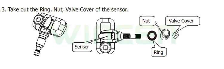 innernal tpms menu (4)