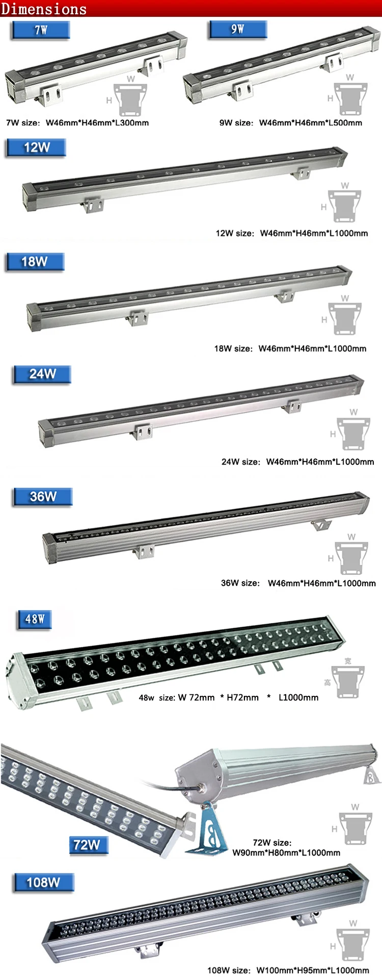 8 шт./лот 9W12W15W18W24W30W36W48W72W DMX512 светодио дный прожекторы свет лампы гамма warmwhite сад на открытом воздухе пятно Водонепроницаемый свет лампы