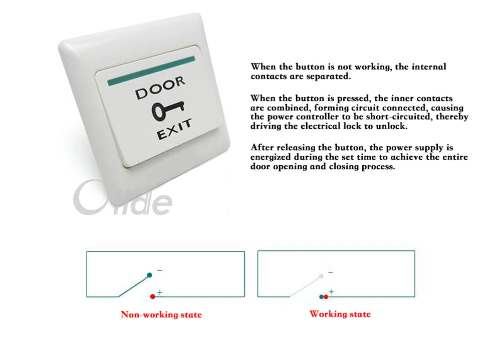 Door Exit Button Switch 5