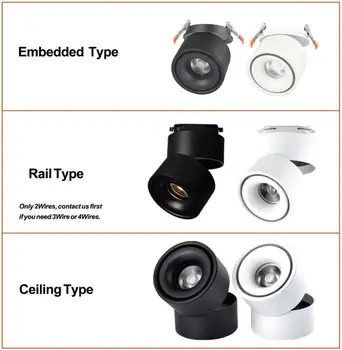 

Free Shipping COB 10W 15W 20W Led Track light 12W Track Spot Guide Rail Track Lighting to Replace Halogen Lamps LED Ceiling Lamp