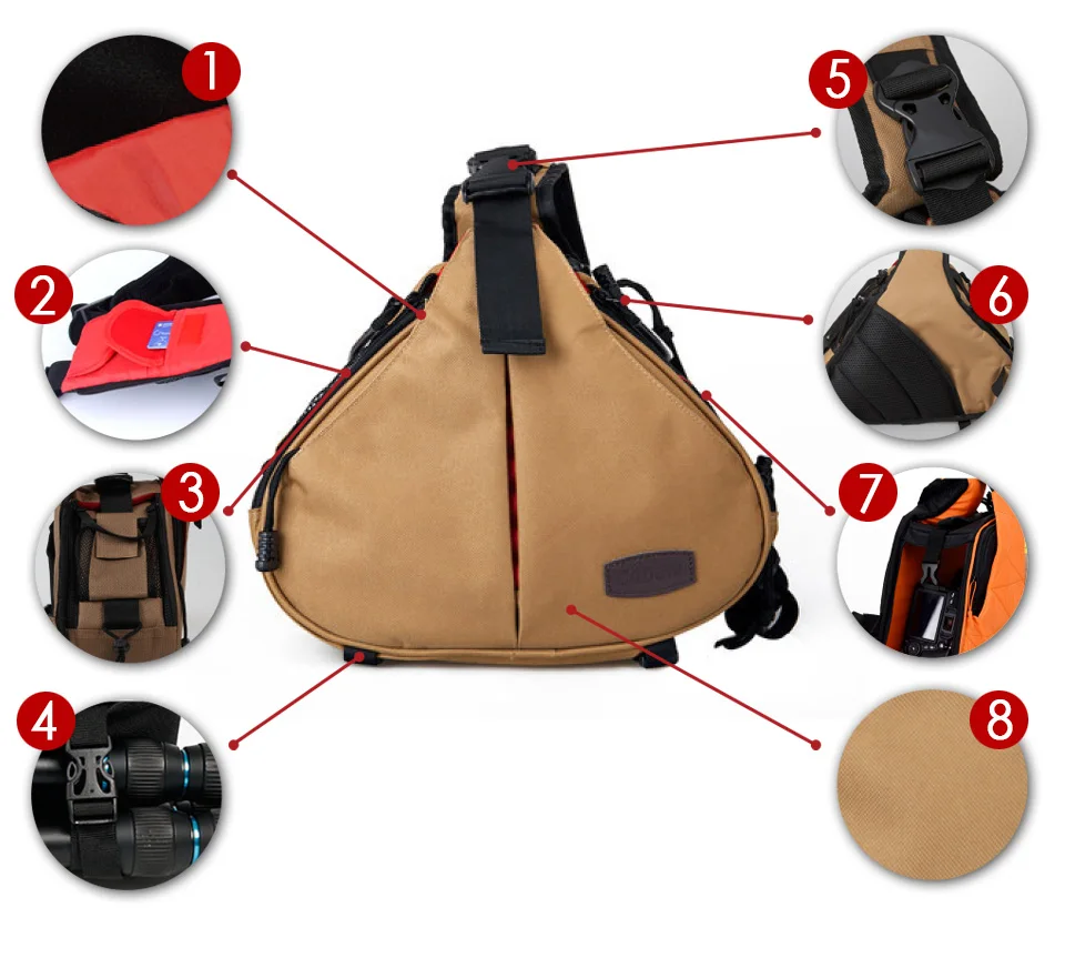 CADEN K1 K2 сумка для камеры рюкзак для фото DSLR сумка водонепроницаемый маленький рюкзак для путешествий для камеры sony Nikon Canon Цифровая камера