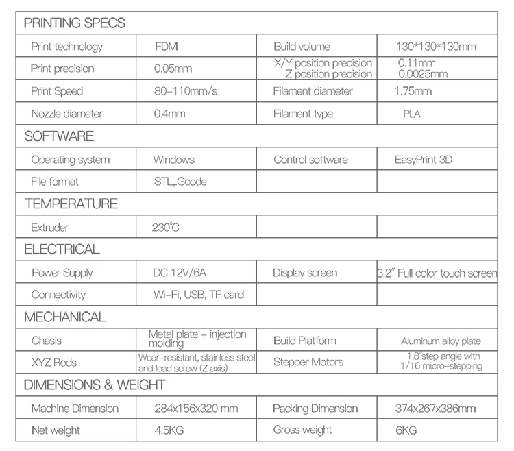 Geeetech 3d принтер E180 с полноцветным сенсорным экраном, Wi-Fi, металлическая пластина 1,75 мм, PLA нить, 3D-принтер с открытым исходным кодом