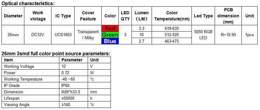 D26-3LED