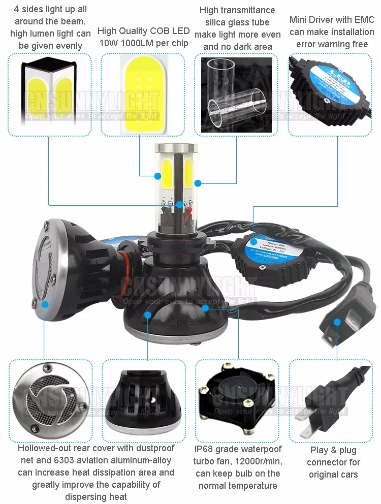 CNSUNNYLIGHT COB LED Headlight Kit H7 H11 H8 9005 HB3 9006 HB4 40W 4000LM Car Head Lamp Fog Light Replacement Bulb Play and Plug (17)