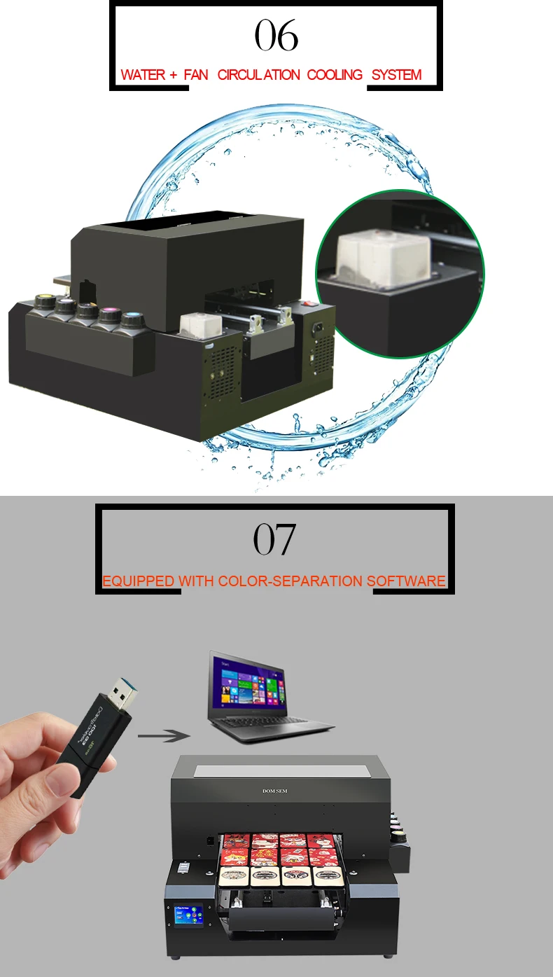 4 3d printer