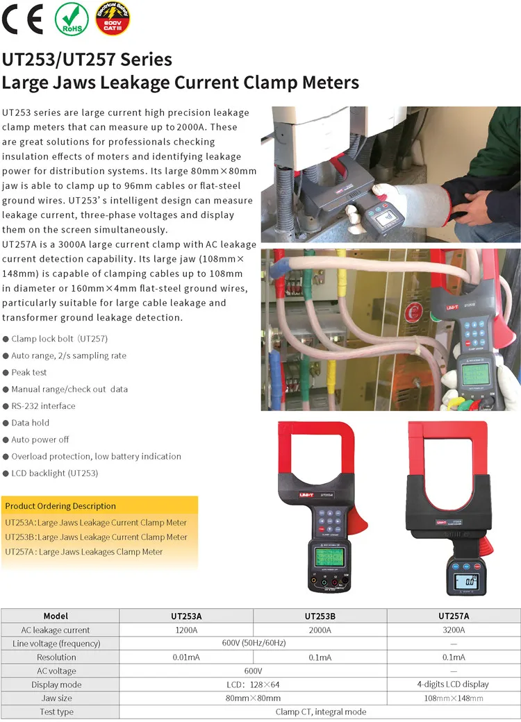 UT253ABC