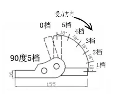 sofa hinge B3