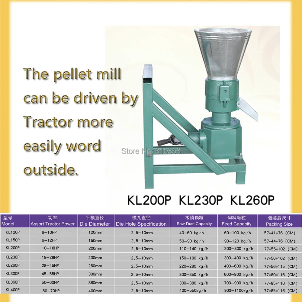 KL260P PTO feed pellet mill/wood pellet machinery driven by tractorin