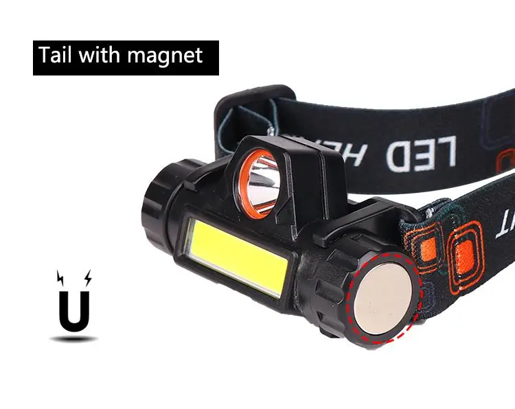 HobbyLane светодиодный XPE+ COB светодиодный налобный фонарь T6 с масштабируемым фонариком, светодиодный датчик движения для кемпинга и велоспорта