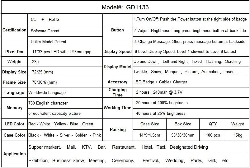 GD1133