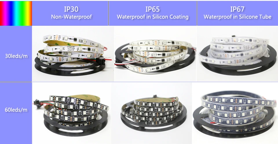 WS2811 5050 SMD RGB смарт лента индивидуально Адресуемая 30/60/светодиодов/м Светодиодная