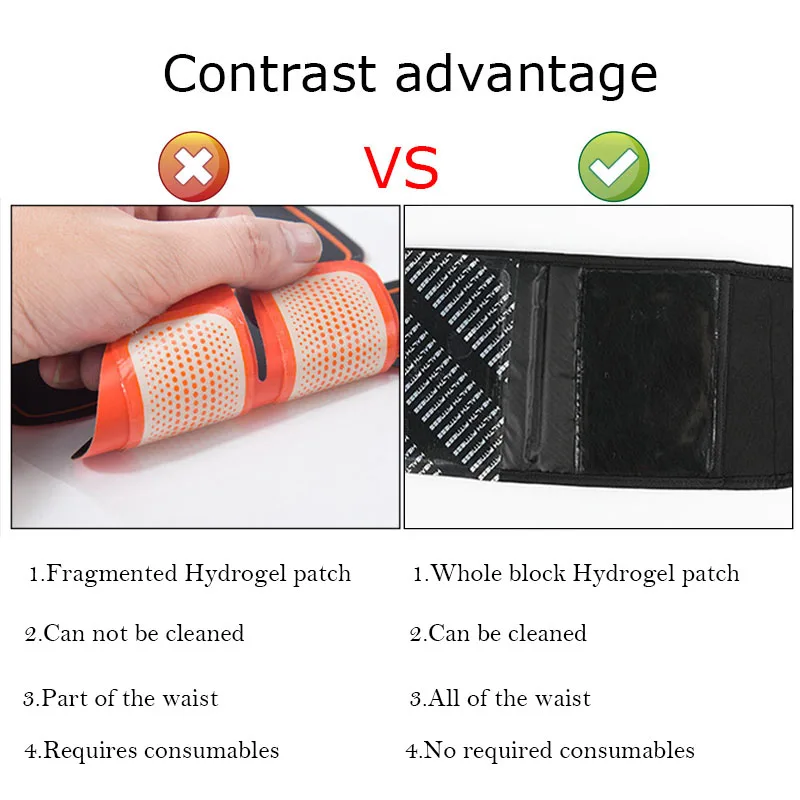 Waist Trimmer Vibration Belt Abdominal Muscle Exercise EMS Massager Waist Trainer Fat Burning Weight Loss Gym Fitness Machine