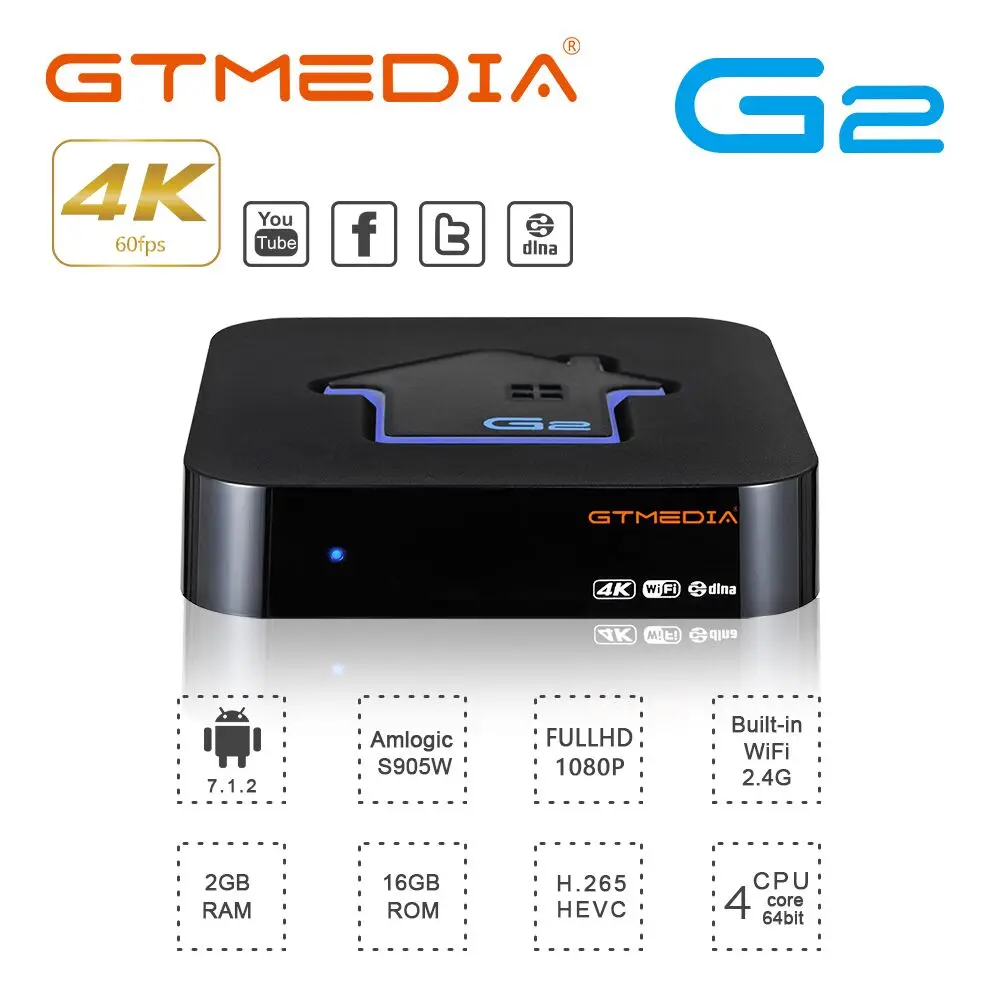 ТВ-приставка GTMEDIA G2 с ОС Android 7,1 смарт-ТВ приставка 2 Гб 16 Гб четырехъядерный процессор Amlogic S905W 2,4 ГГц WiFi приставка поддержка ТВ pk X96 мини