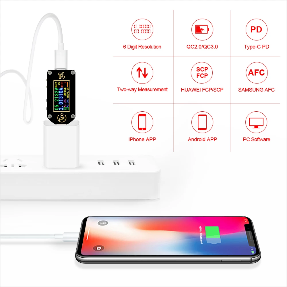TC66/TC66C type-C PD триггер USB-C Вольтметр Амперметр Напряжение 2 способ измеритель тока мультиметр PD зарядное устройство батарея USB тестер 20% ВЫКЛ